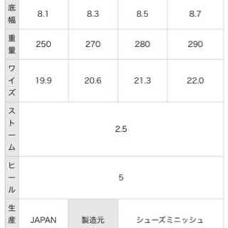 新品未使用　日本製リゲッタオフィス　Lサイズの画像