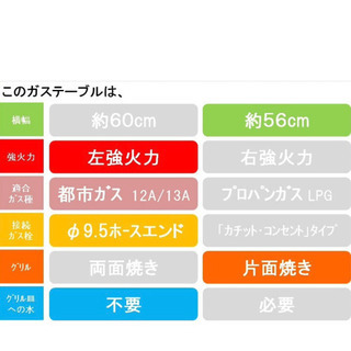 2020年購入 リンナイ rinnai コンロ 都市ガス 左強火力の画像
