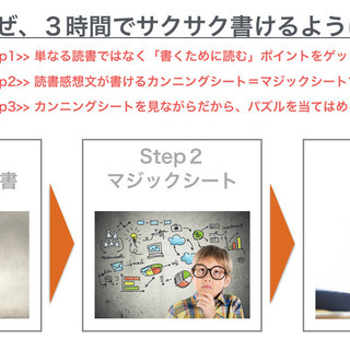 3時間で作文がスラスラ書けるようになる！「すごい！読書感想文教室」＊「作文なんて嫌い…」と言っていたお子さんが３時間後には「書けた！」に変わる！「どうやって書かせればいいの？」そう悩むお母さんへ！の画像