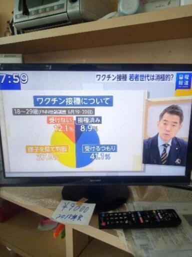 24型テレビ2018年生別館倉庫浦添市安波茶2-8-6に置いてます