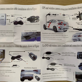 【商談中】映像出力用FMトランスミッターの画像