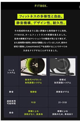 値下げしました❗️FITBOX 第3世代　美品です❗️