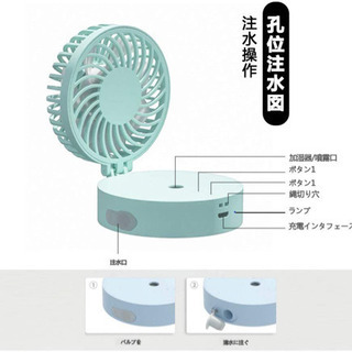 首掛け扇風機絢爛たる加湿スプレー の画像