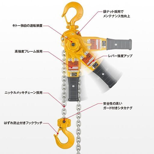 CB753 キトー レバーブロック LB008 0.8t 揚程1.5m L5型