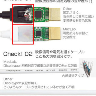 MacLab. Thunderbolt HDMI 変換 ケーブル 1.8mの画像