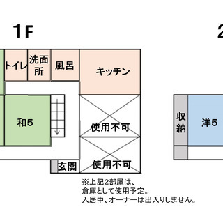 【一軒家】５部屋で広々！ / 🉐敷金礼金０円！ / ペット・商売OK！/ DIY自由！/ 庭・駐車場あり！ - 不動産