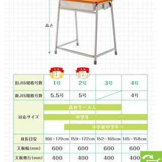 学習机セット( 旧JIS 3号) 学校机 + 学習椅子の画像