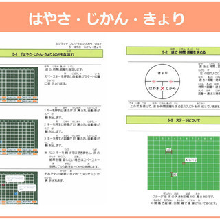 小学生のためのプログラミング教室’（スクラッチを使ってゲームを作ってみよう）の画像