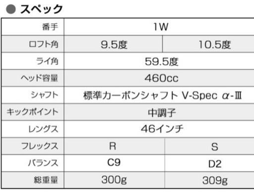 高反発ドライバー