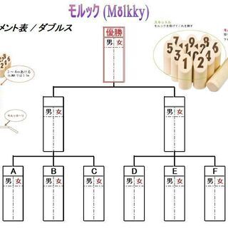 【 関西自然派 / 悠々自適 / 心満ちる旅】自然遊び、BBQ、モルック、里街散策、など（ 45歳 ～ 60歳 ）関西圏の募集 - 友達