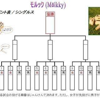 【 関西自然派 / 悠々自適 / 心満ちる旅】自然遊び、BBQ、モルック、里街散策、など（ 45歳 ～ 60歳 ）関西圏の募集 − 大阪府
