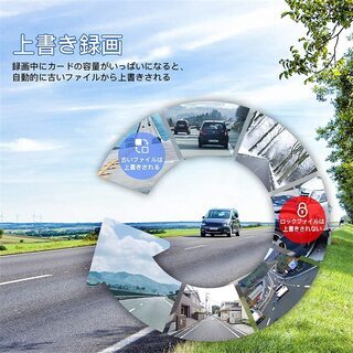【新品】小型ドライブレコーダー 高画質 170度広角 ドラレコ 1080PフルHD フロント/リア用ドライブレコーダー 駐車監視 Gセンサー ループ録画 動体検知 上書き機能 高速起動 緊急録画 車載カメラ①の画像