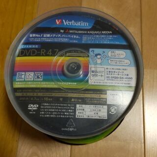 DVD-R