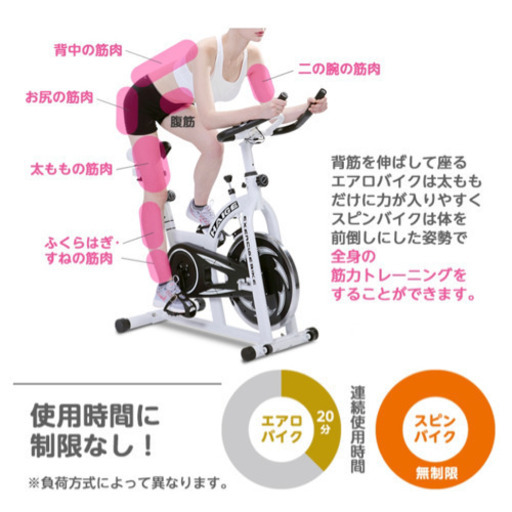 【大阪市内運びます】Haigeのエアロバイクです！※組立済みです
