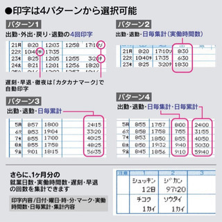マックス タイムレコーダー ER-110S5W 本体のみの画像