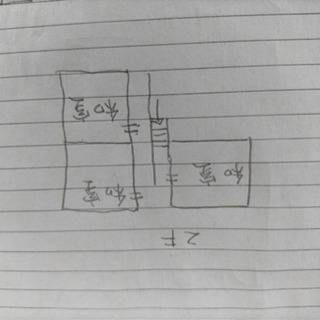 大きな戸建て貸します