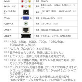 SHARP　AQUOS　亀山モデル　32型の画像