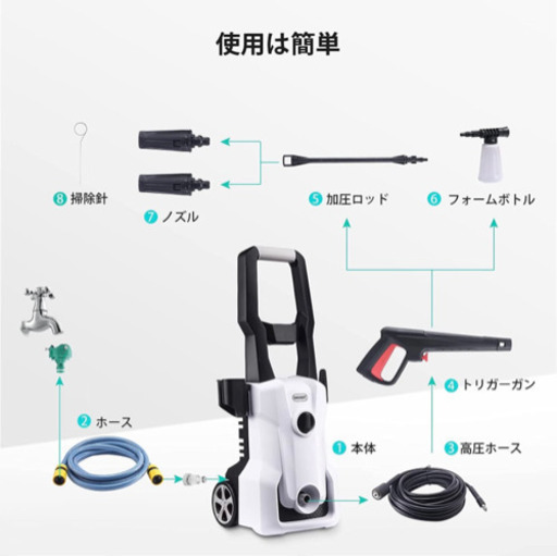 高圧洗浄機 パワフル 10MPa 50Hz/60Hz東西日本兼用