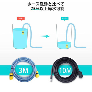 高圧洗浄機 パワフル 10MPa 50Hz/60Hz東西日本兼用の画像