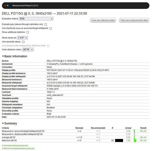 Dell27インチ4kモニター＊写真編集向け＊高精度色補正済み＊デルP2715Q