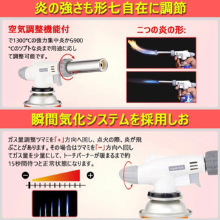 【決まりました】トーチバーナー ガスバーナー炎調整可能 BBQ/料理/お菓子作り/炭火起こしの画像