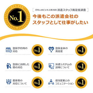 9月スタート☆未経験者も歓迎☆人気の【ショールーム受付】の画像