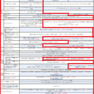 【最終値下げ】【手渡し引き取り価格】【高性能】【まだまだ現役】ノートパソコン　メモリ8gb i7 win8.1の画像