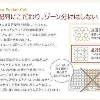 あんしん決済・分割払い可　未使用訳あり　薄型　軽量　折り畳み可能　国産ポケットコイルマットレス　ショートシングル　アイボリー  の画像