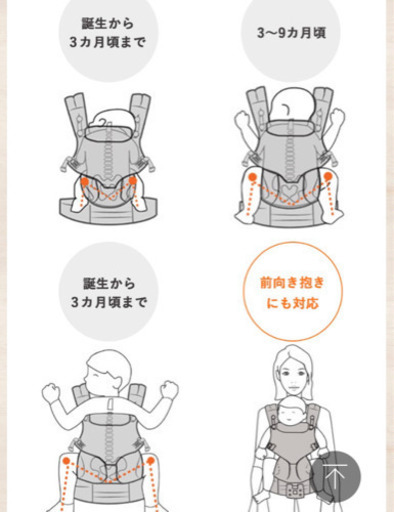 エルゴベビー　オムニ360 クールエア