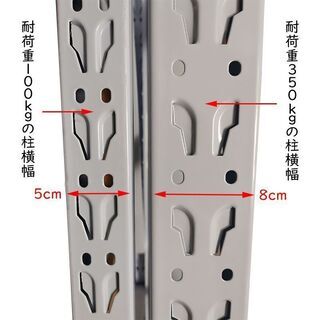 ◎耐荷重350㎏/段★大型ラック横幅200cmスチールラック 重量 業務　倉庫用ラック　業務用ラック　スチール棚　ボルトレスの画像