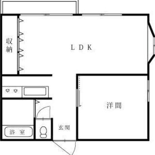 メゾン立川 201号室、JR中央線「立川」徒歩 8分、広さ38.77㎡、敷金０礼金０、1LDＫマンションの募集です。 − 東京都