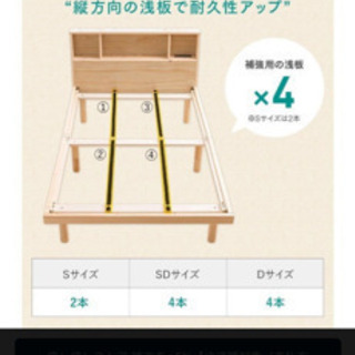 すのこベッド　シングルベッド差し上げます