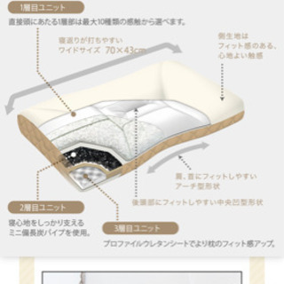 西川オーダーメイド枕:　&Freeの画像