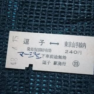 国鉄　電車　硬券　切符　昭和48年4月15日　実家整理品　記念の...