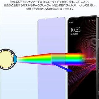 【新品・未使用】Xperia 1 Ⅲ ガラスフィルム（1枚）の画像