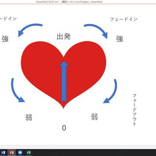 英語発音指導  小学校の先生に限り無料でいたします。オンライン(...