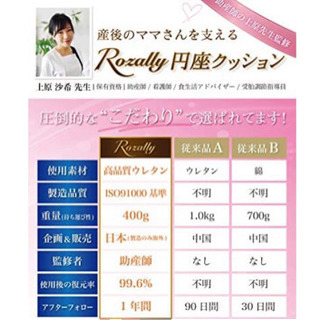 【助産師が監修】 円座クッション ドーナツクッション 産後 痔 穴あき クッションの画像