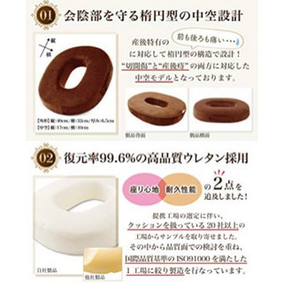 【助産師が監修】 円座クッション ドーナツクッション 産後 痔 穴あき クッションの画像