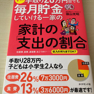 「ずっと手取り20万円台でも毎月貯金していける一家の家計の「支出...