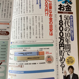 【決まりました】 50歳からはじめるお金の教科書の画像
