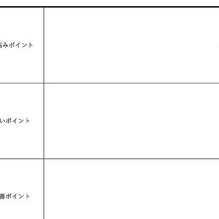 「ボリュームたっぷり！」歌うまチャート診断！が大人気！の画像