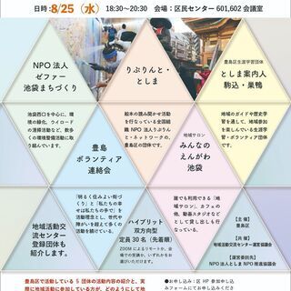 区民活動支援講座　地域活動をはじめよう！