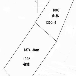 売地：住宅用地と資材置場用地に最適です！ - 久喜市