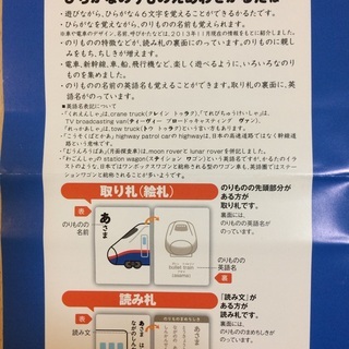 学研の頭脳開発プラス　ひらがな　のりものえあわせカルタの画像
