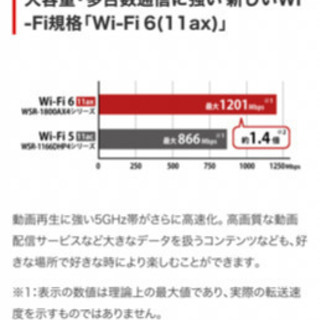 BUFFALO Wi-Fi 第6世代ルーター WSR-1800AX4-BKの画像