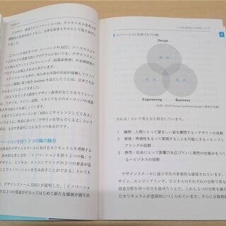 【お引き取り先決定】【無料】【数回使用】ビジネス書『21世紀のビジネスにデザイン思考が必要な理由』の画像