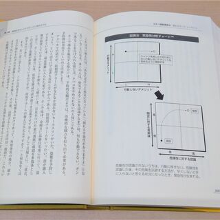 【お引き取り先決定】【無料】【使用感あり】ビジネス書『60分間･企業ダントツ化プロジェクト』の画像