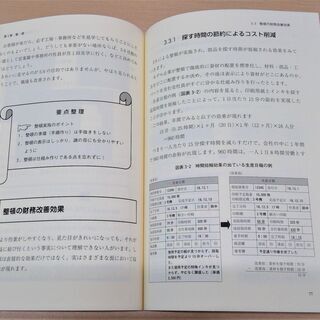 【無料】【使用感あり】【お引き取り先決定】ビジネス書『5Sで決算書がグングン良くなるんです』の画像