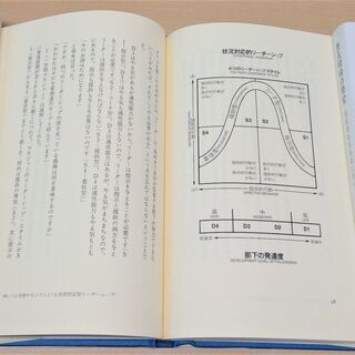 【無料】【数回使用】【お引き取り先決定】ビジネス書『1分間リーダーシップ』の画像