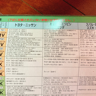 【売ります】新品 自動車 カバー 日本製 ミニバン SUV RV 用の画像